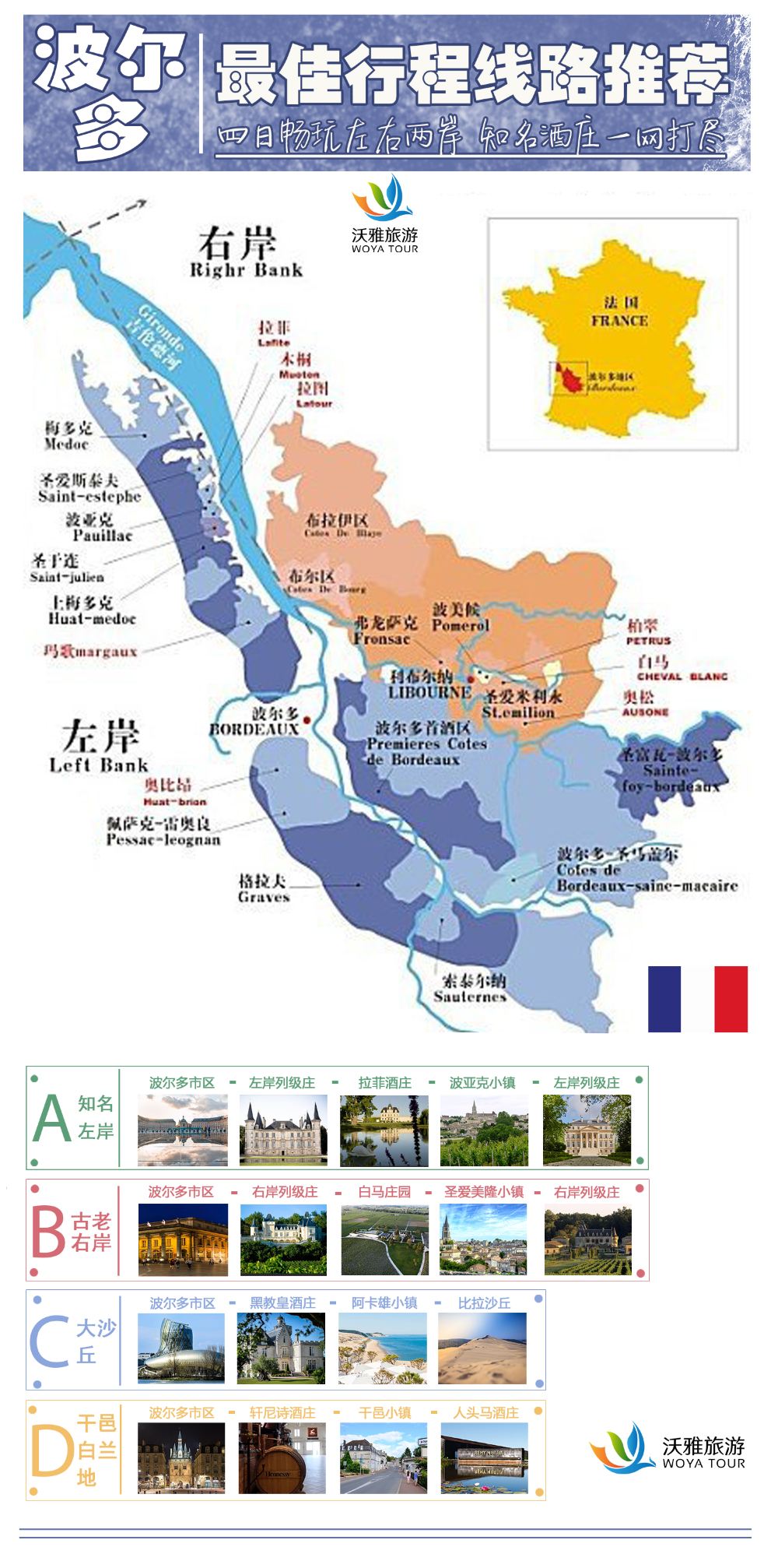 法国波尔多拉菲酒庄 拉图城堡 碧尚男爵堡 玛歌城堡一