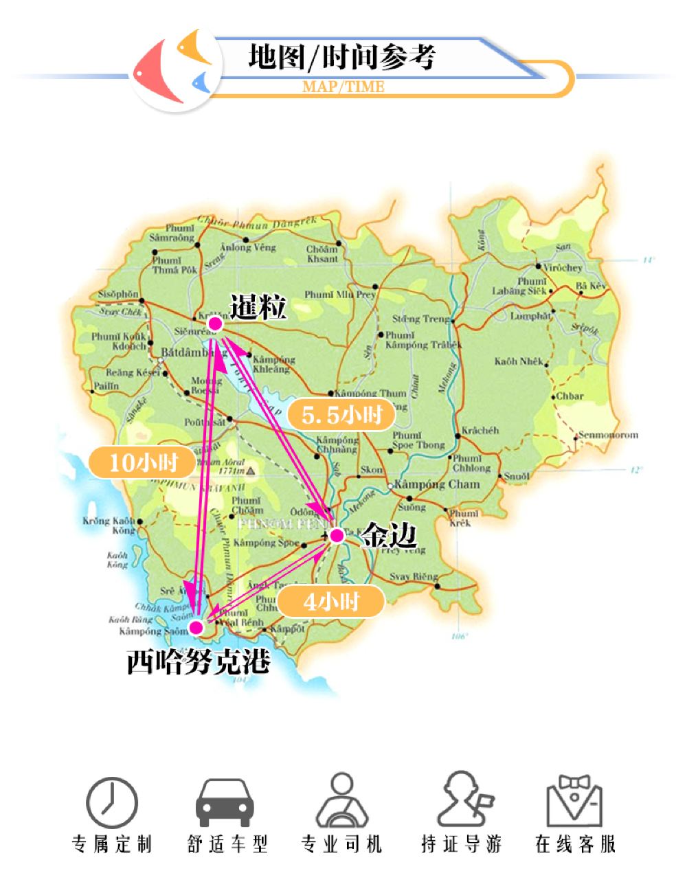 柬埔寨西哈努克城至金边城际包车一日游【专属定制/酒店接送/时间自由
