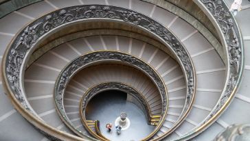 【下午游+免排队】意大利罗马梵蒂冈博物馆(含