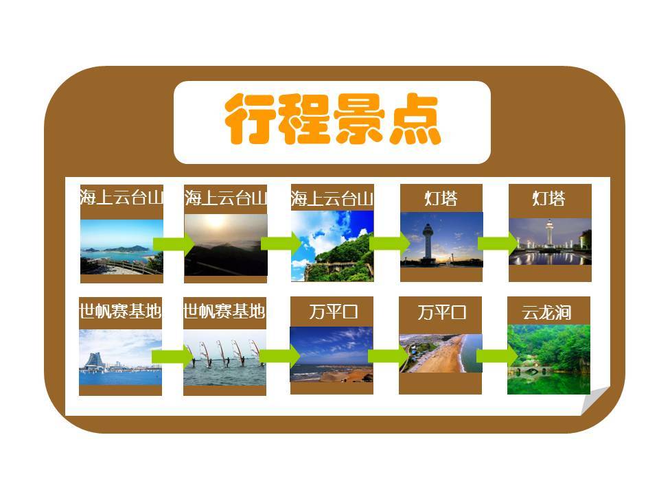 制作五星酒店海鲜池_五星酒店_俯拍五星酒店(4)