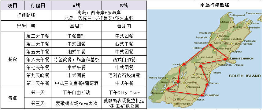 格雷迈恩 人口普查_综合探究 每年的4月23日定为 世界图书和版权日 也译为 世(2)