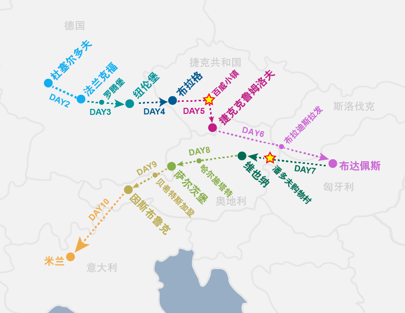 德国+奥地利+捷克+斯洛伐克+匈牙利12日跟团