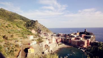 意大利五渔村一日游酒(佛罗伦萨出发)怎么样,意