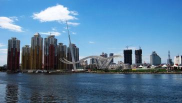 天津市区+塘沽游船巴士一日游游玩交通路线\/地