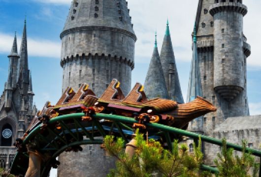 【免排队】北京环球影城门票+优速通14项5项3项+导览服务【正规旅行社，服务有保障！】