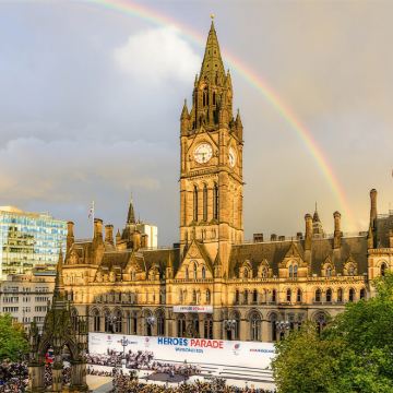 曼彻斯特博物馆+安菲尔德球场+曼彻斯特大学+艾伯特广场