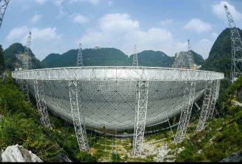 中国天眼景区一日游【2-6人小包团&含门票&上门接送】【[优势亮点]私家团含门票、ViP一单一团，不拼车，不拼人，专车专用，属于专属空间。】