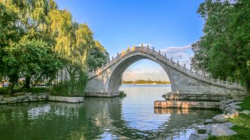 Summer Palace
