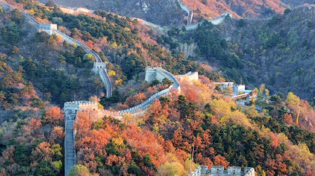 4-Day Beijing Tour· The Palace Museum | Temple of Heaven |  Summer Palace | Mutianyu Great Wall