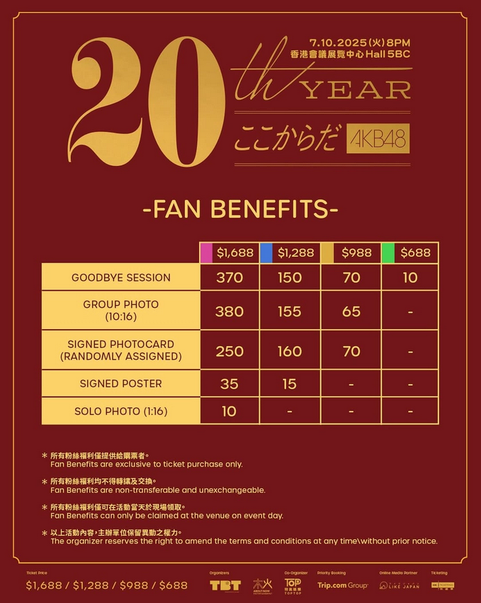 AKB48香港演唱會2025 | 官方權益說明&周邊售賣指南
