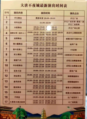 西安游完美攻略，少走弯路多游玩，绝对实用！