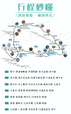 新版大西北环线·我花了15天时间踩点做攻略