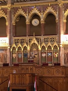 匈牙利国会大厦-布达佩斯-读万卷书；行万里路