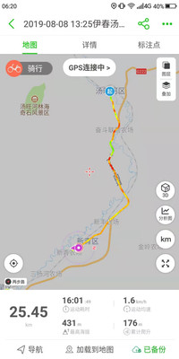 骑行伊春10 亲近白头鹤~新青国家湿地公园
