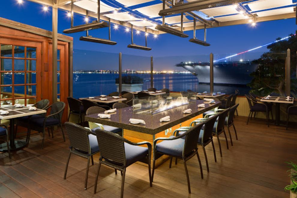 Top of the Market - San Diego
