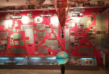Museum of XX century Military Conflicts景点图片