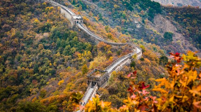 4-Day Iconic Beijing Group Tour·Mutianyu Great Wall, Summer Palace & Olympic Landmarks