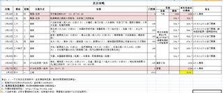 2020春节北京七天自由行