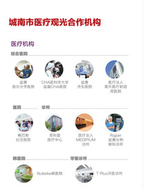 城南市游记图片] 你不了解的城南市医疗观光