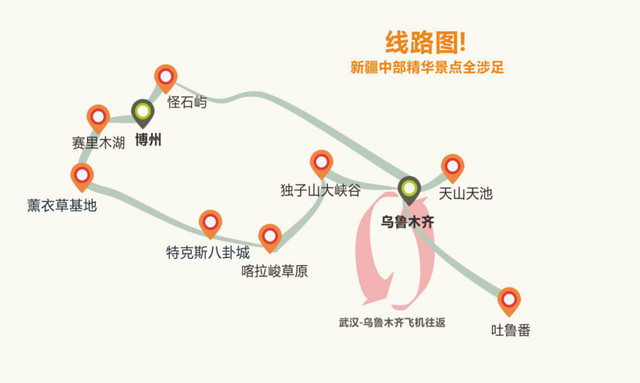 自驾游怪石峪—北疆西线深度8日游