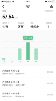 武汉：从山东自驾广西，经停武汉，沿途好风景