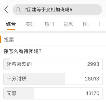 宁波团建,“团建=变相加班”?那是因为你团建的方式错了!