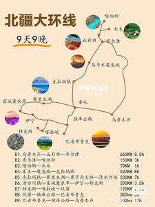 那拉提镇游记图文-操蛋，不发了！在哪里提到其他平台了？？？你们携程天天亏损不是没有道理超实用超细致北疆10天游玩攻略！