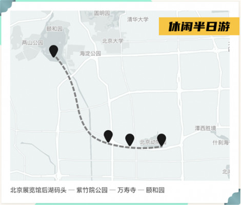 北京大运河旅游线路：南长河皇家水道游