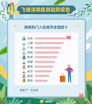 平江清明游玩地推荐！来平江赴一场“养眼、养肺、养胃、养心”旅行