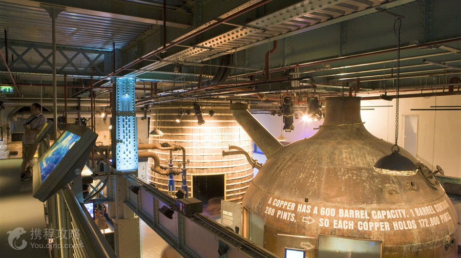 Guinness Storehouse