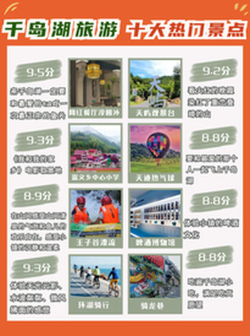 千岛群岛游记图片] 千岛湖旅游攻略，千岛湖网红餐厅~