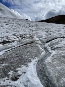 廓琼岗日冰川-当雄-事前周瑜