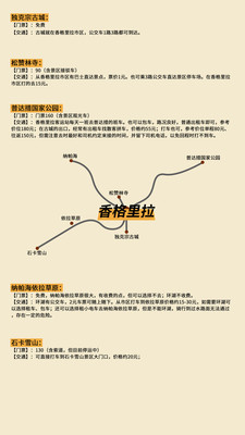 游香格里拉必备旅行攻略|门票交通不踩雷
