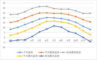 【大理洱海】简单纯粹的邂逅，魂牵梦绕般相随