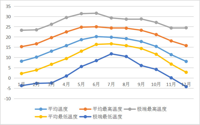 【大理洱海】简单纯粹的邂逅，魂牵梦绕般相随