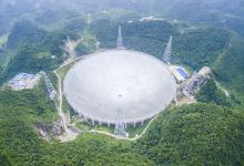 中国天眼景区景点图片