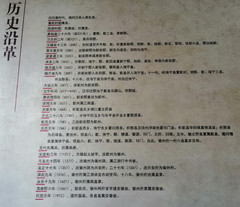 中国游记图片] 2021仲春江南行（1）—— “一生痴绝处，无梦到徽州”误解版