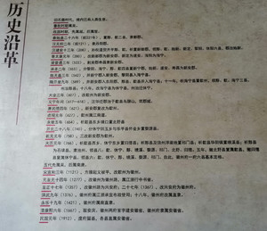 徽州区/岩寺游记图文-2021仲春江南行（1）—— “一生痴绝处，无梦到徽州”误解版