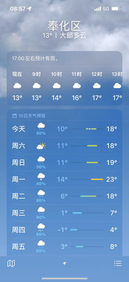 宁波秋天出游去哪儿？赶上最后一波秋景，千万不要错过了！