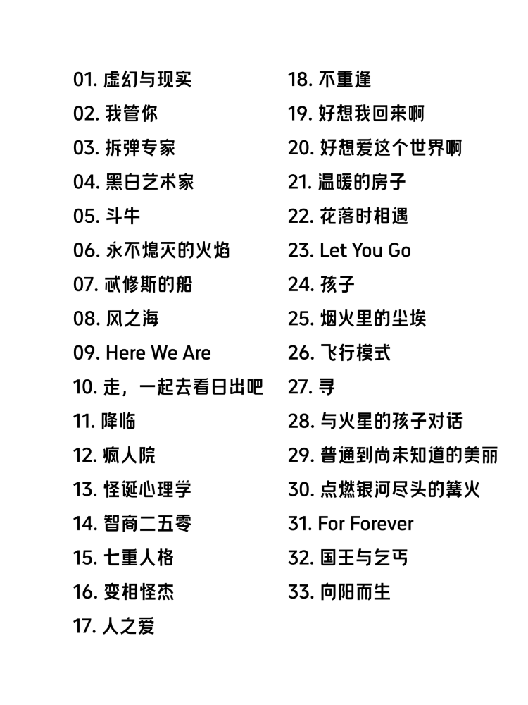 華晨宇蘇州演唱會2025 | 歌單參考-瀋陽站