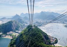 糖面包山-里约热内卢-小小呆60