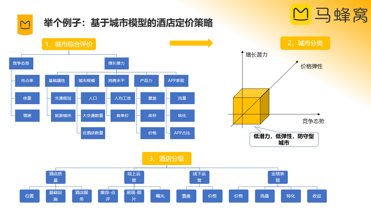 百年江湖香辣养生馆餐厅图片