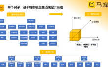 百年江湖香辣养生馆餐厅图片