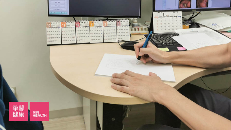 日本高级体检 胃肠镜结果说明