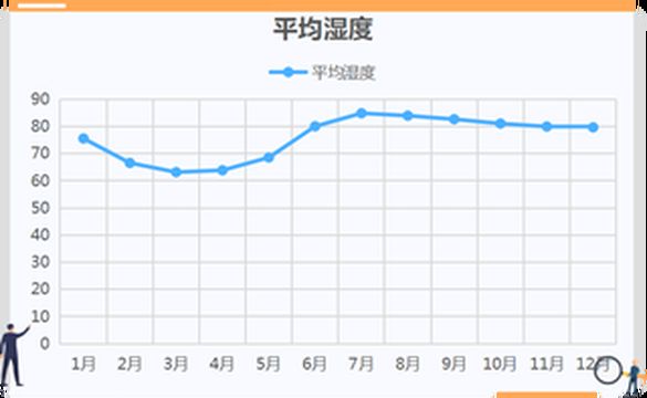 《国家地理》“2022全球最佳旅行地”，竟然是这么偏僻的地方...