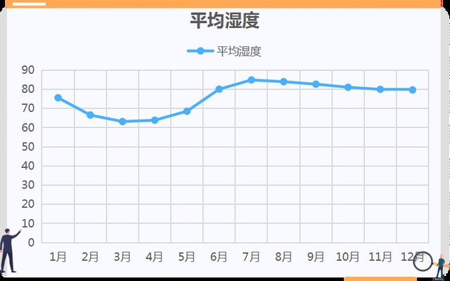 《国家地理》“2022全球最佳旅行地”，竟然是这么偏僻的地方...