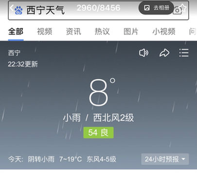 玩转豪迈的大西北--西宁