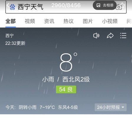 玩转豪迈的大西北--西宁