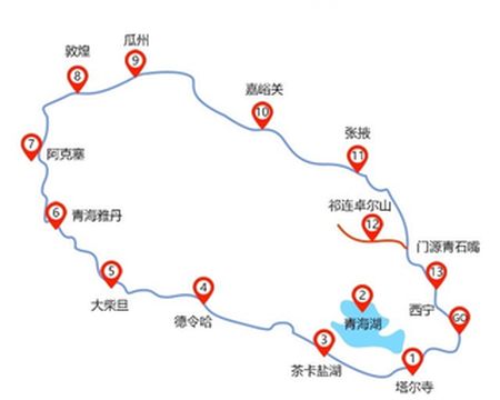 八月 环青海（1、西宁）