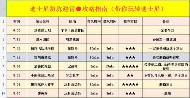 2021.10.8上海迪士尼超强刷项目游玩日记